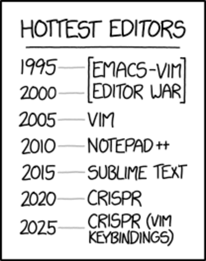 /simponic/emacs-presentation/media/branch/main/img/xkcd.png